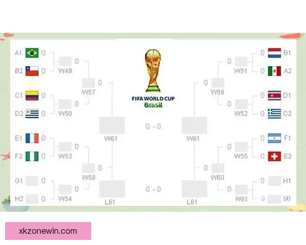 2026世界杯精彩竞猜大战开启预测胜负赢大奖