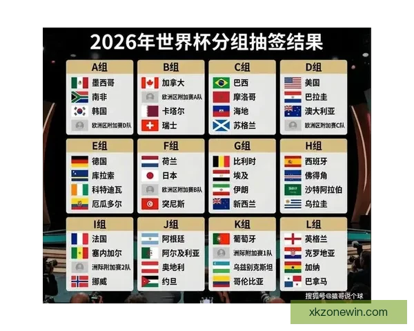 2026世界杯最佳球员全程表现解析与精彩瞬间回顾