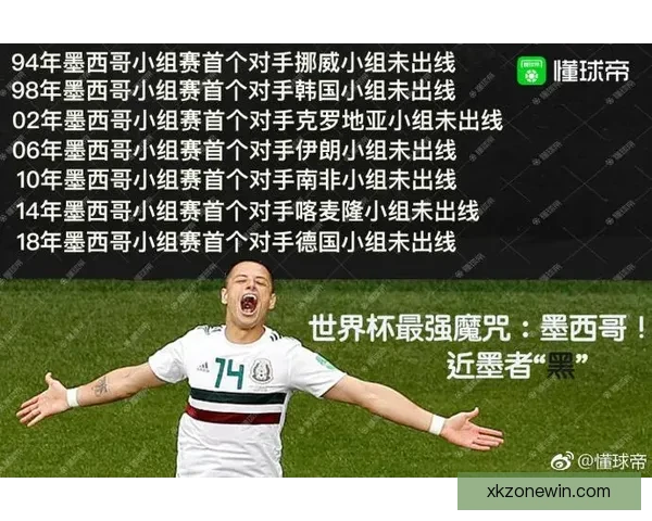 世界杯胜负预测指南精准分析助你轻松赢取竞猜大奖