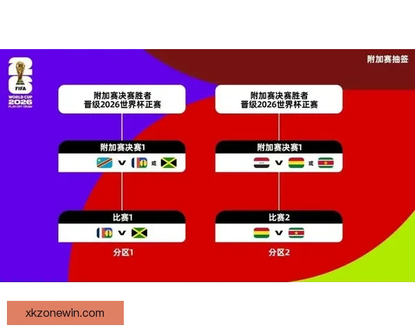 美加墨世界杯竞猜全攻略解析赛事走势与投注技巧