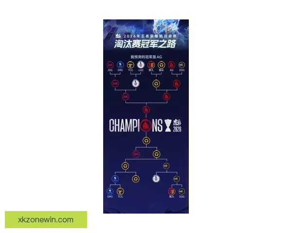 世界杯竞猜：精准预测2026年冠军归属，数据分析引领未来胜者之路
